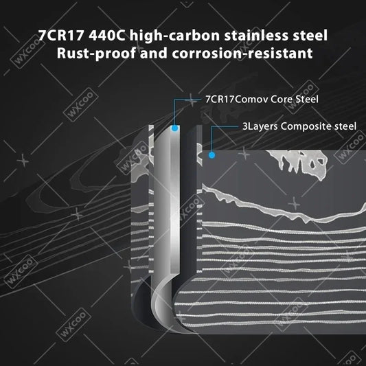 Küchenmesser-Set 2025: High Carbon Stainless Steel 7CR17 - Damascus Pattern Cleaver Chef Santoku Collection