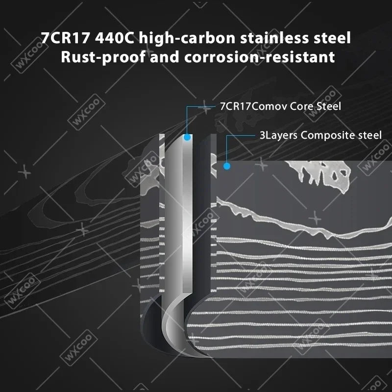 Küchenmesser-Set 2025: High Carbon Stainless Steel 7CR17 - Damascus Pattern Cleaver Chef Santoku Collection