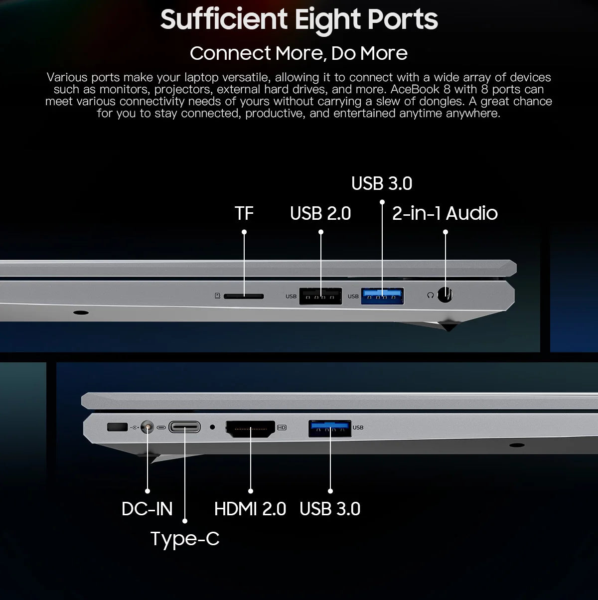 Laptop Blackview AceBook 8 15.6" 12th Gen Intel Alder Lake N97 16GB RAM 512GB SSD + extensie până la 1TB Windows 11 Home 15.6"