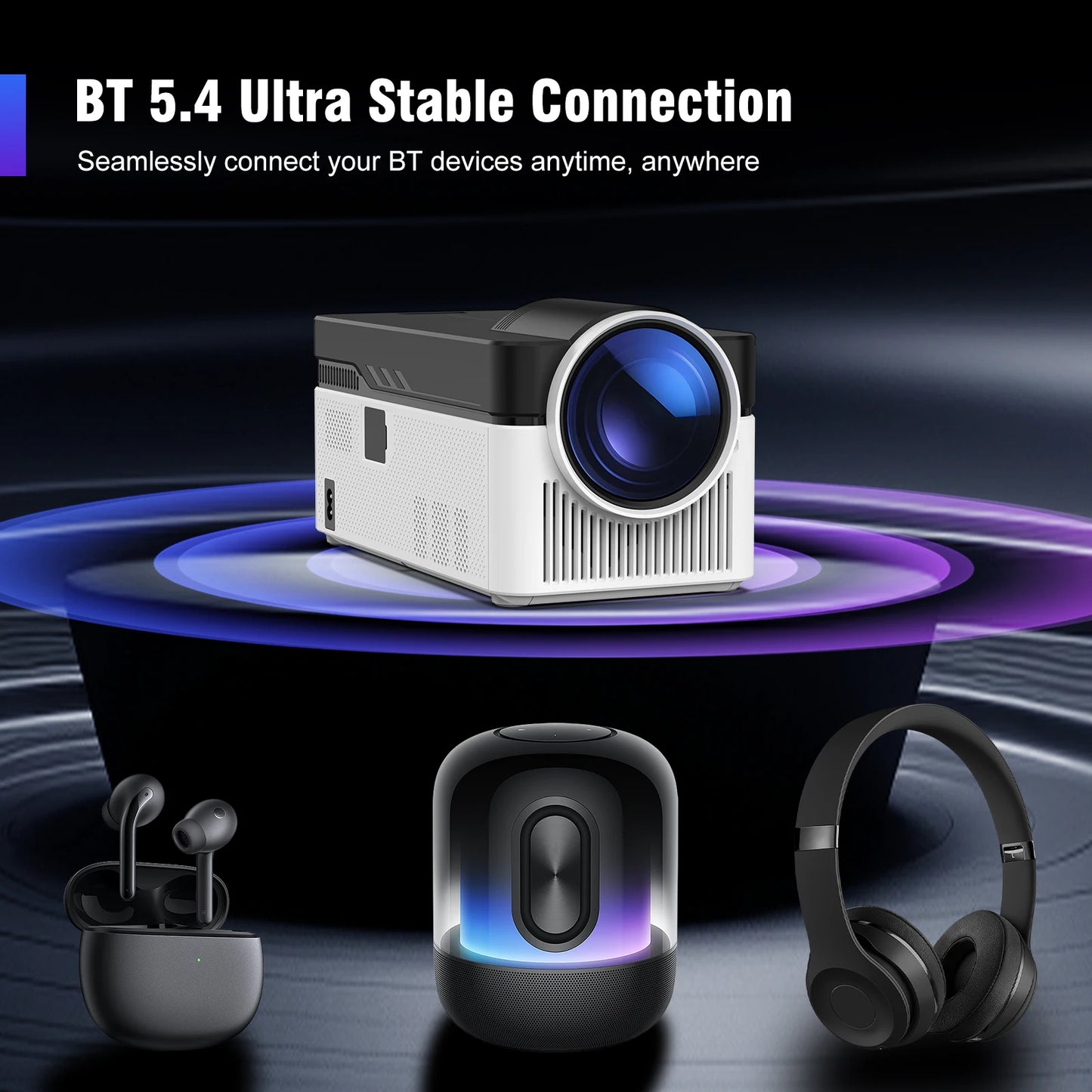 Magcubic Ultra Short Throw HY450 Projektor Mit Auto Offset 8K 4K 1080P 900ANSI BT5.4 Elektronisch Focus WiFi6 AllwinnerH716 Voice