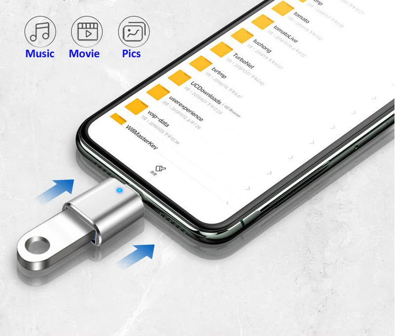 OTG-Adapter Typ C zu USB3.0 - Hochleistungs-Verbinder für Laptop und Handy