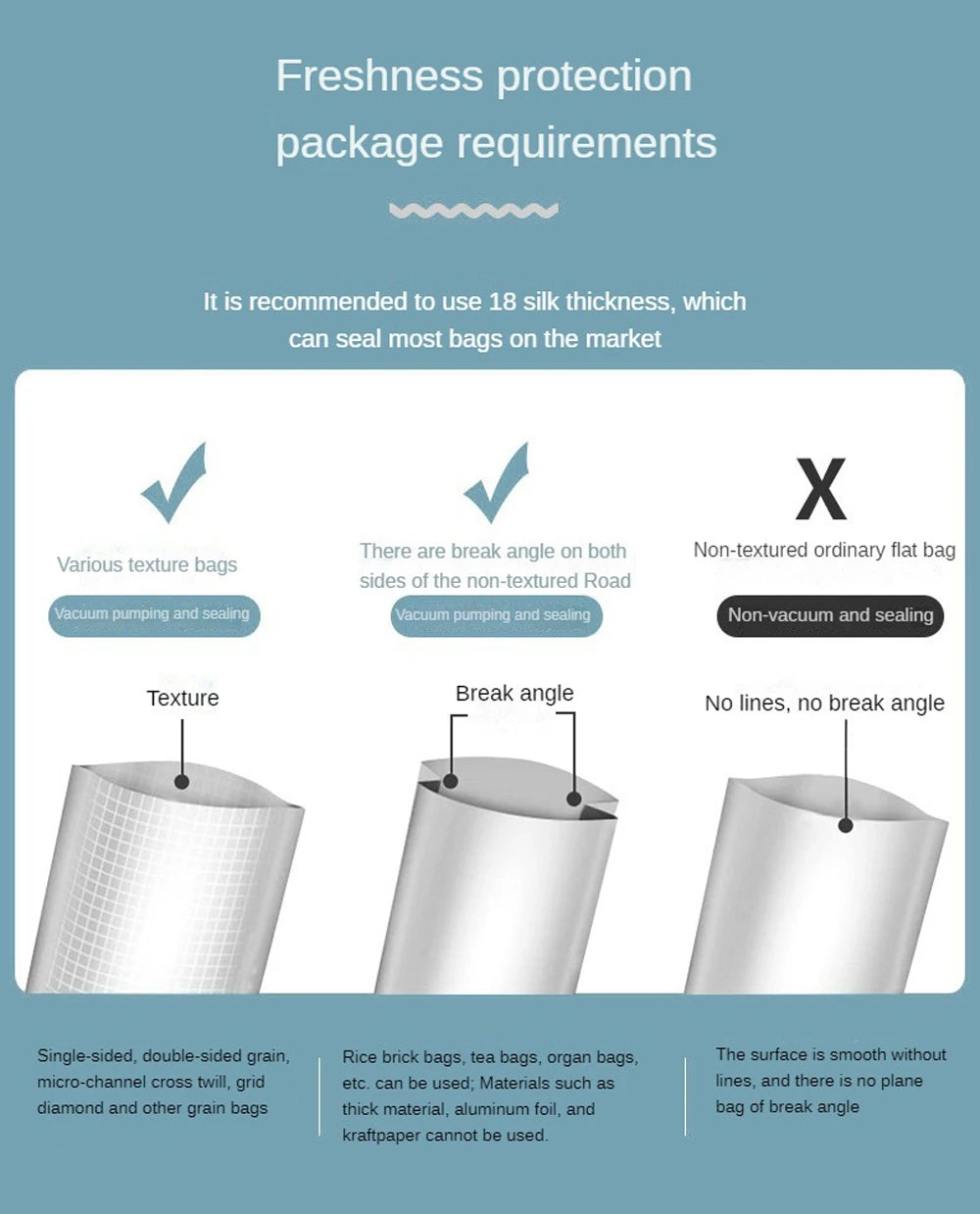 Vakuum Versiegelung Automatische Vakuum Verpackungsmaschine Küchen Aufbewahrung Beutel Kommerziell Vakuum Lebensmittel Versiegelung Gerät 300mm Entgaser