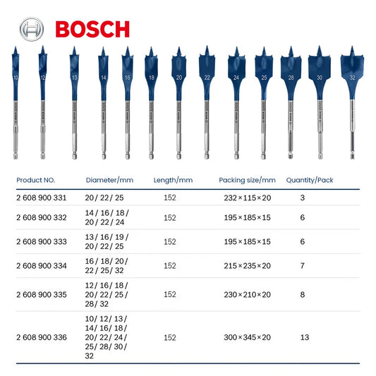 Bosch Expert Drill Bits Wood Drilling Self-tapping Thread 1/4 "HEX Shank Power Tool Accessories for Electric Screwdriver