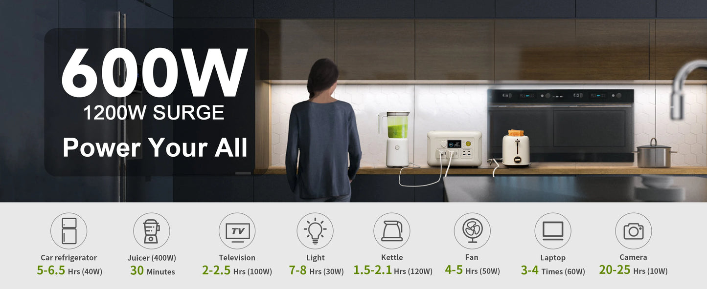 Stație electrică 2025: Colecția portabilă ALLPOWERS R600 299Wh 600W LiFePO4