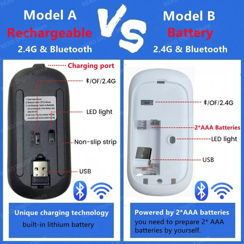 Wireless Maus Slim Bluetooth-kompatibel 2.4G Computer-Mäuse Portable Rechargeable/Battery Cordless Maus für iPad Laptop Desktop