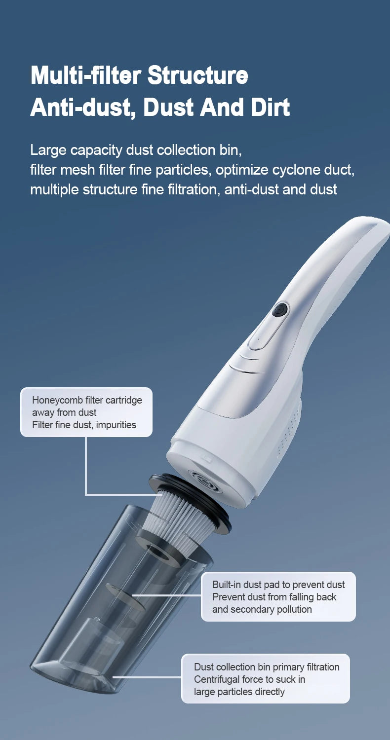 Cordless Wireless Vacuum Cleaner for Home Appliance Brushless Vaccum Cleaner for Car Home Cleaning Vacuum Cleaner