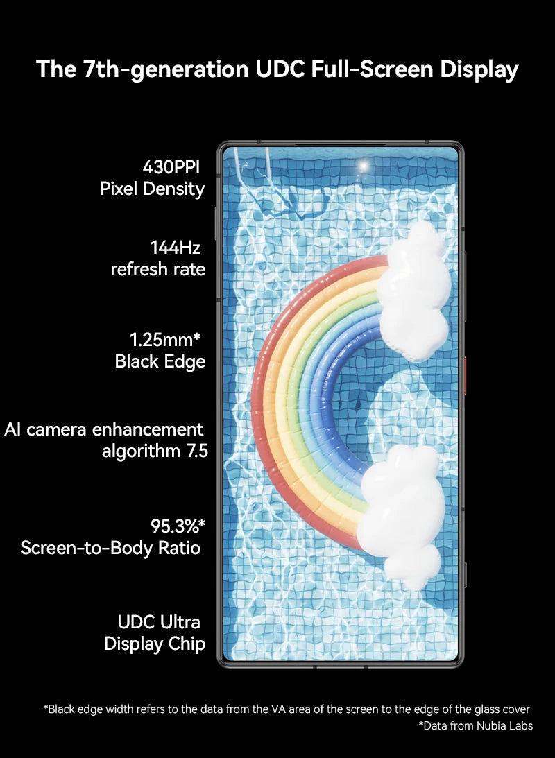 Nubia Z70s Ultra Photographer Edition - 6600mAh 80W 6,85 Zoll