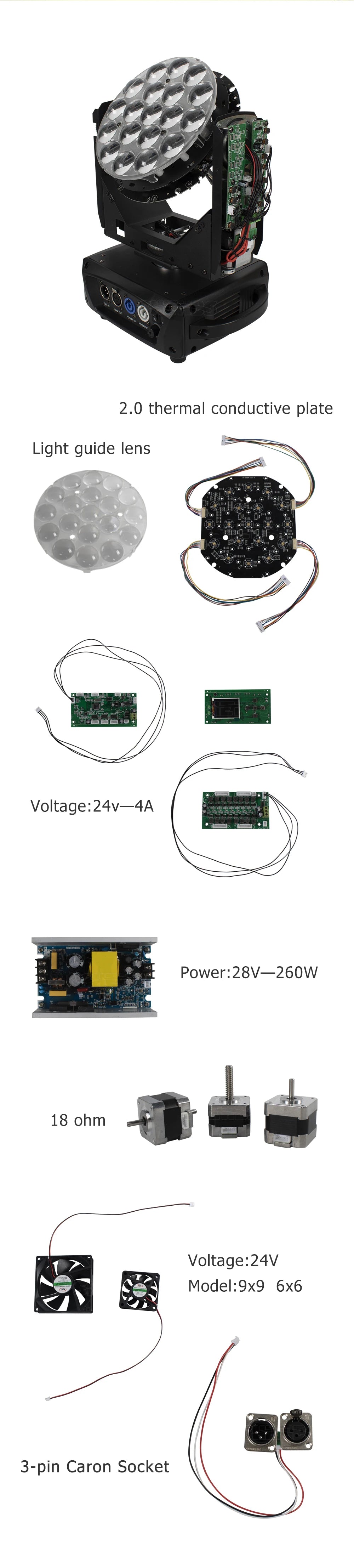 SHEHDS LED Zoom 19x15W RGBW Moving Head Light Beam Wash Effect Flight Case pentru DJ Disco Crăciun Concerte Nunți Petreceri