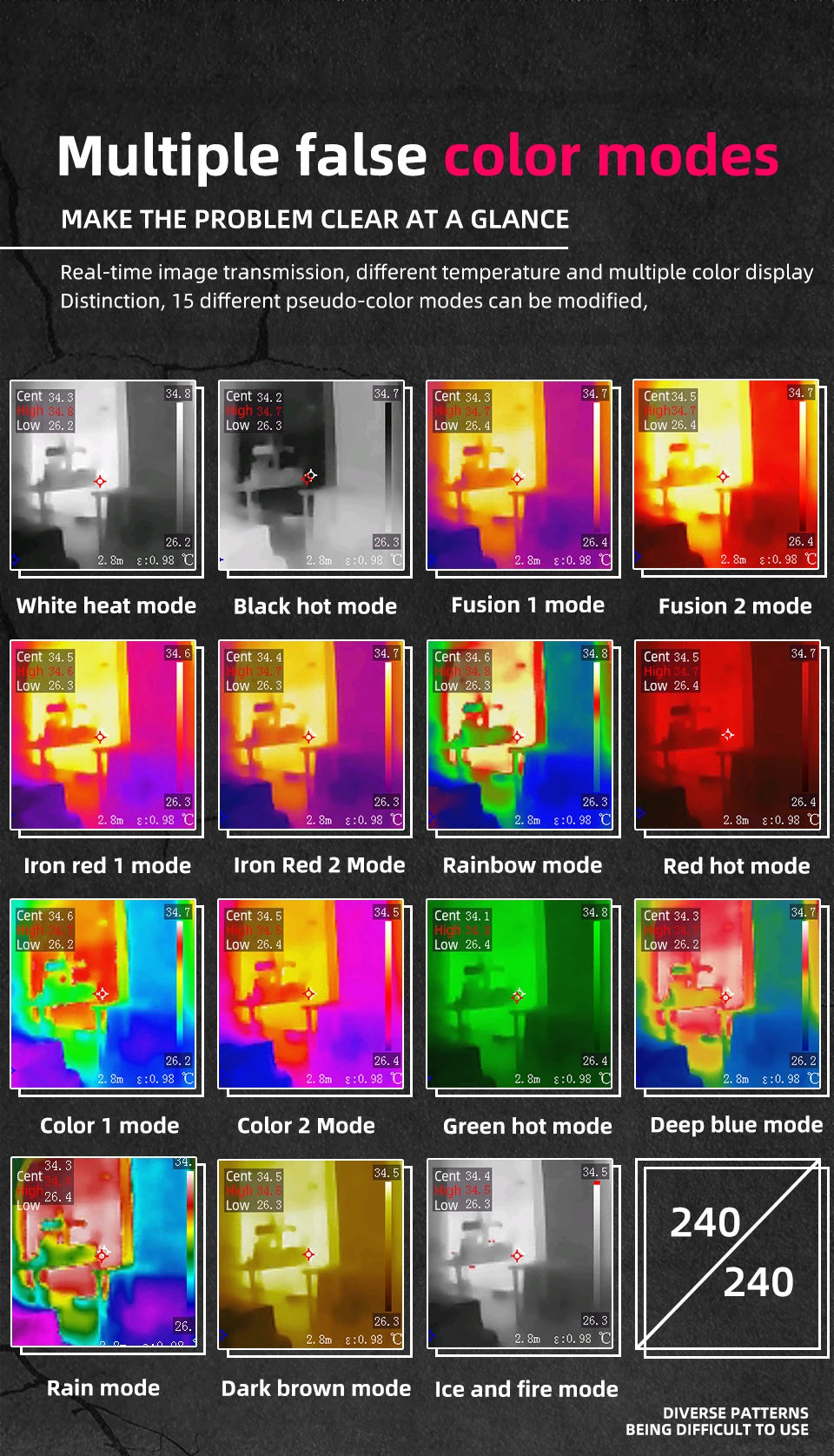 Wärmebildkamera 2025: BSIDE Handheld Thermal Imaging - 240X240 Temperatur-Messgerät für PCB, Automobil und Pipeline-Inspektion