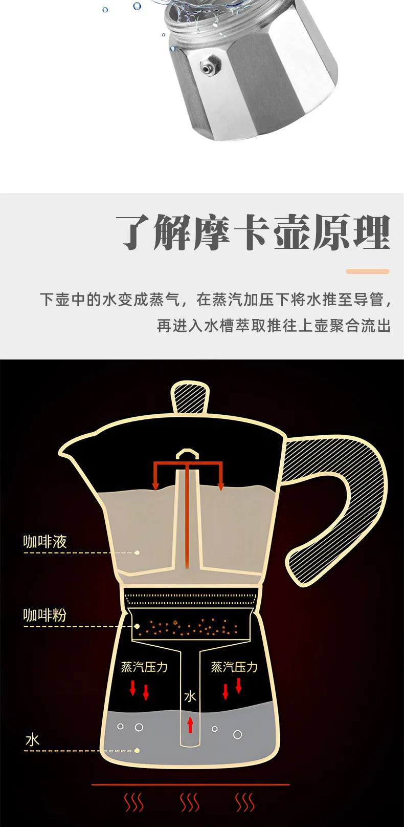 Coffee Maker Machine Aluminum Mocha Pot Mocha Coffee Pot Octagonal Aluminum Pot Span