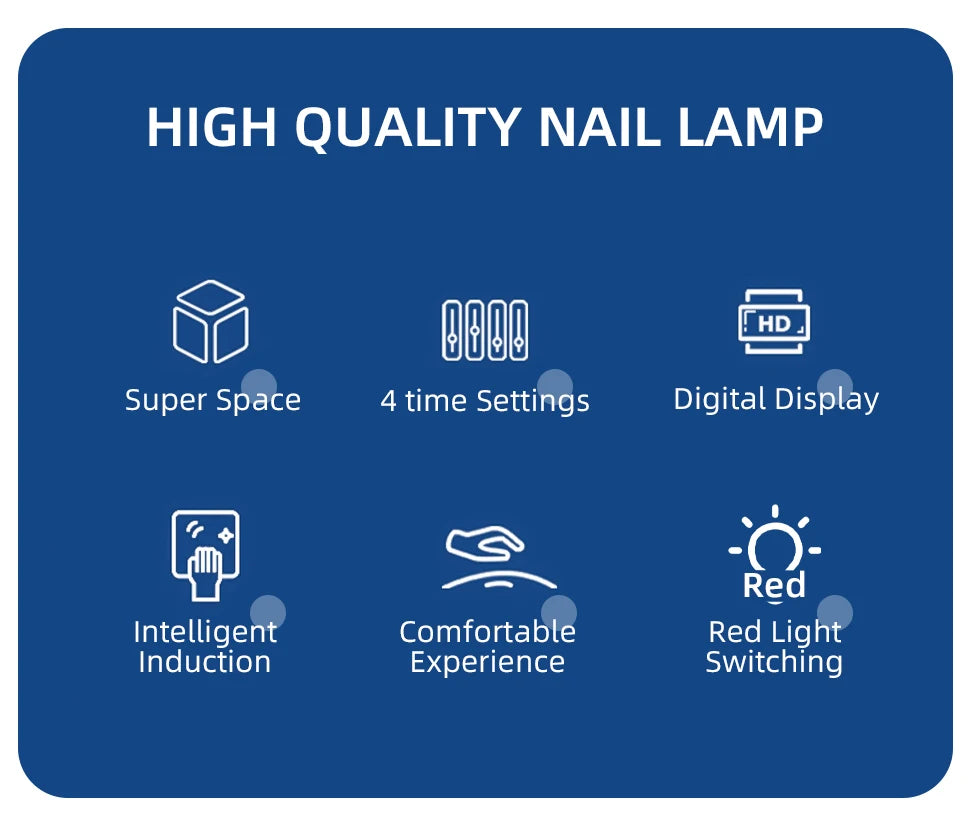 SUND5 UV Lampe 480W Gel Trockner - 108 Blaue 32 Rote