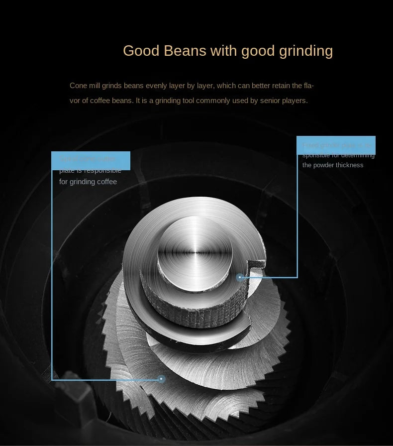 Italian American Automatic Coffee Machine Household Coffee Machine 20bar Extraction Concentration Optional Automatic Grinding