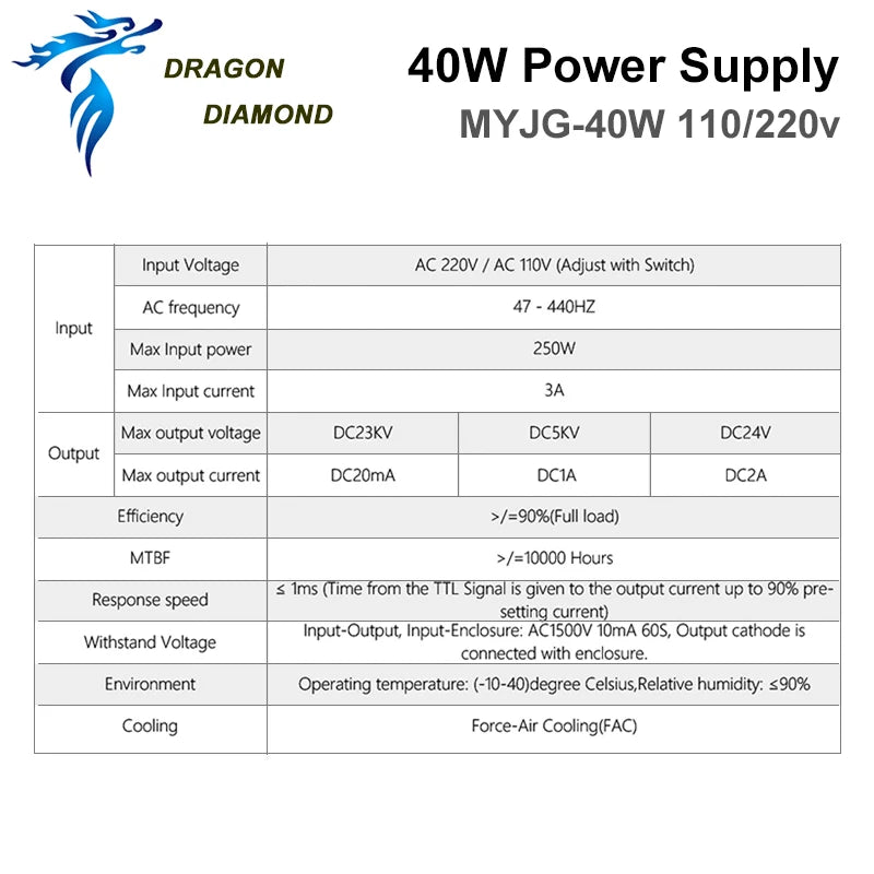 Tub laser CO2 Dragon Diamond, răcire cu apă - 40W, 50mm, 700mm