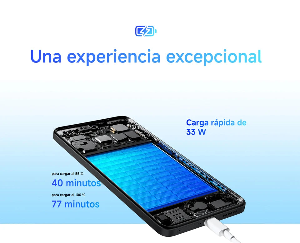 Xiaomi Redmi Note 14 AMOLED 120 Hz - 5500mAh,33W,6,67 Zoll