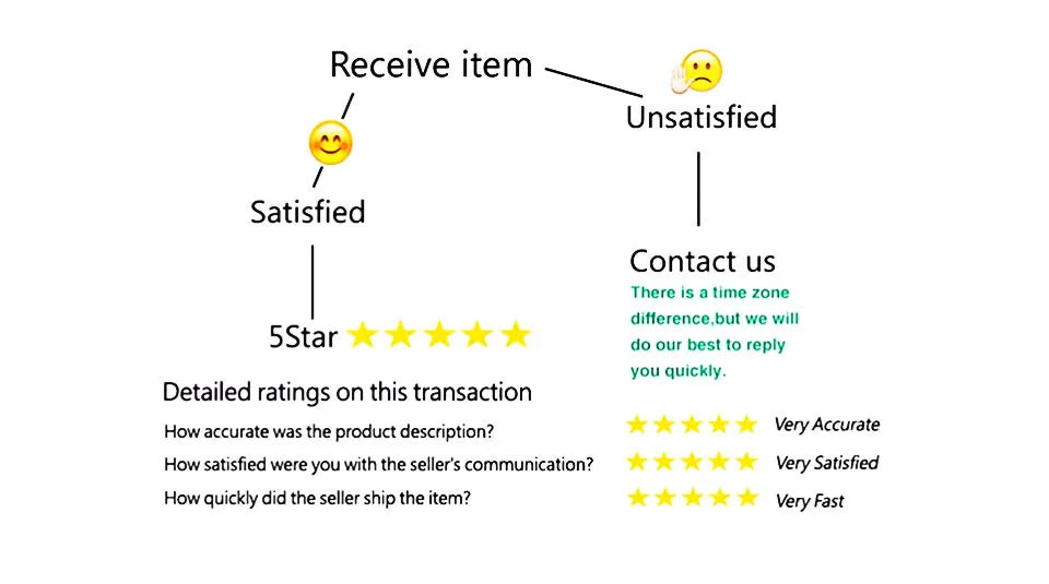 Choice Mini Geschenkbox Ornament - 12 Stück Plastik Mini Größe