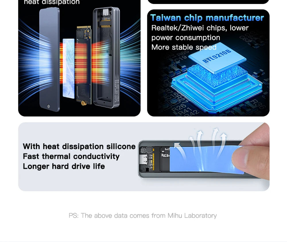 SSD-Gehäuse 2025: Meetiger M.2 SSD Enclosure - 10Gbps USB3.2 Type-C Aluminum NVMe SATA Collection