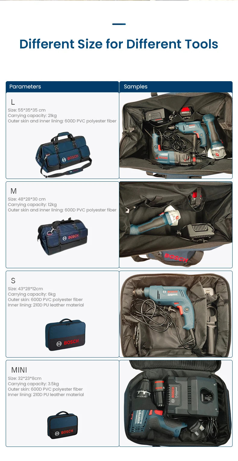 Bosch Original Multi-Funktion Tragbar Canvas Werkzeugtasche Holzarbeiter Elektriker Reparatur Aufbewahrung Organizer Angeln Werkzeug Handtasche