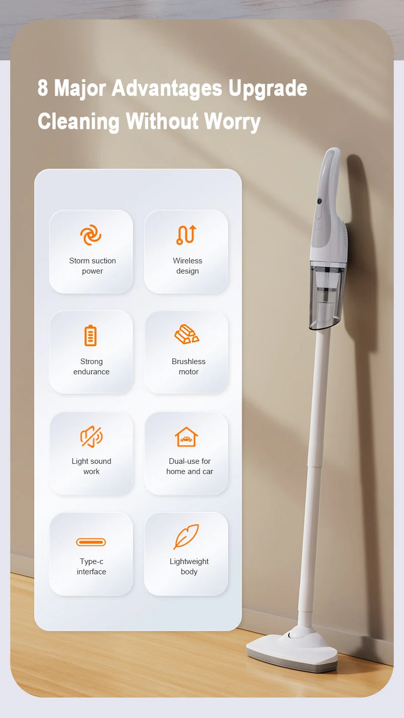 Cordless Wireless Vacuum Cleaner for Home Appliance Brushless Vaccum Cleaner for Car Home Cleaning Vacuum Cleaner