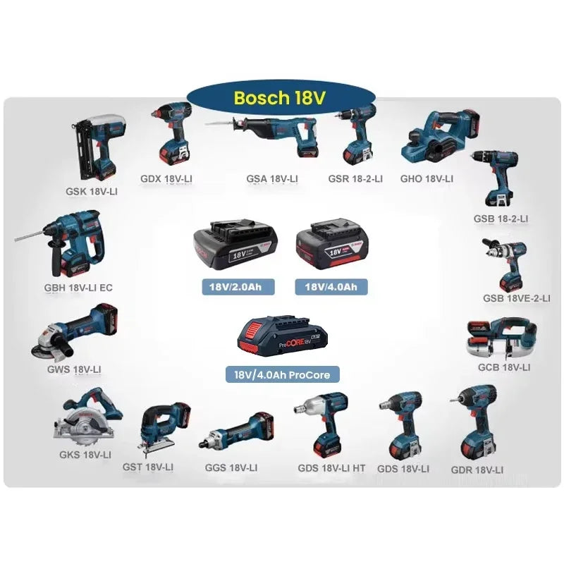 Original Bosch Professional Lithium Battery 18V 6.0AH for Bosch BAT609 BAT609G BAT618 BAT618G Rechargeable Power Tool Battery