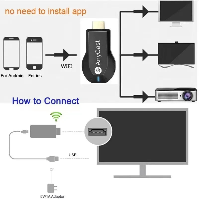 Abdo M2 Plus Drahtlos WiFi Display Stick- 1080p HDMI 2.4GHz
