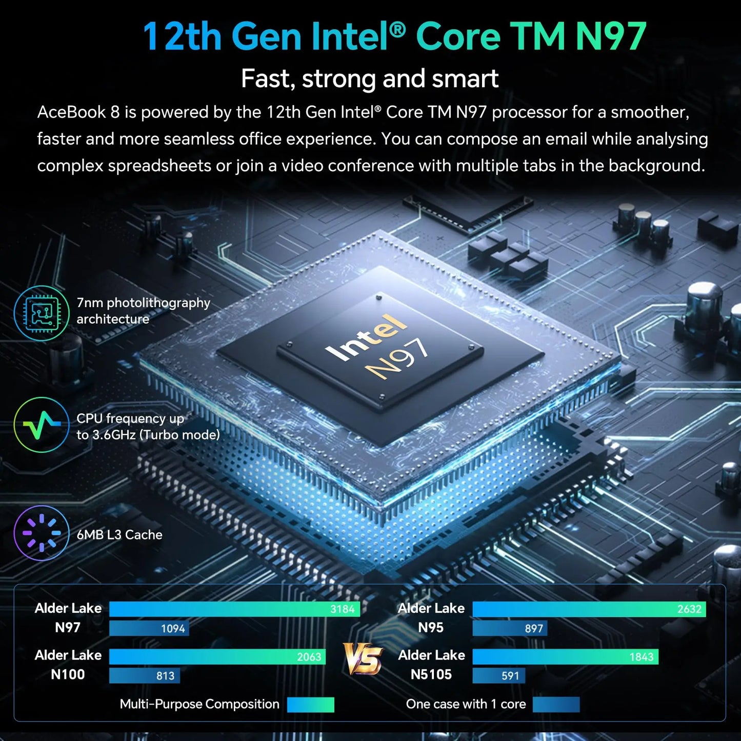 Laptop Blackview AceBook 8 15.6" 12th Gen Intel Alder Lake N97 16GB RAM 512GB SSD + extensie până la 1TB Windows 11 Home 15.6"