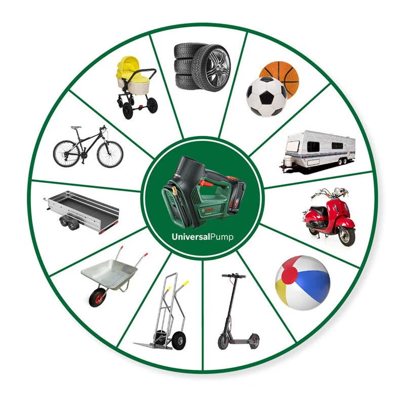 Bosch 18V Universal Air Pump Cordless Electric Air Compressor for Car Motorcycle Bicycle Tire Inflator with Air Pressure Display