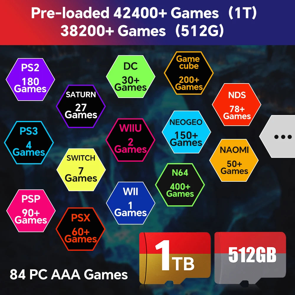 Placă de joc GameFlash G4 4W - 512GB/1TB compactă pentru console portabile