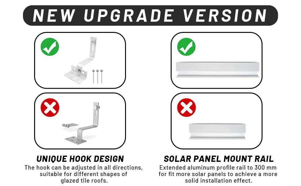 Solar-Montagesystem 2025 - CP-SETUNO Panel-Mounting-Set 300mm Aluminium Rail - Photovoltaik Befestigungssystem