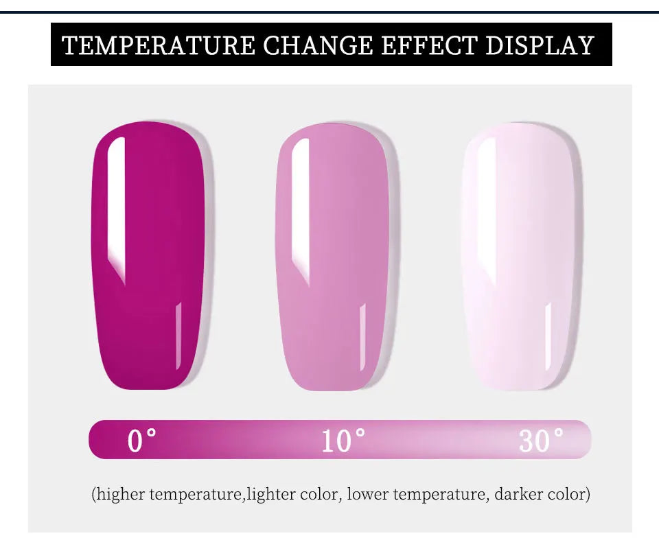 Semi-permanent Gel for Nails Poly Nail Gel Polygels Uv Led Nail Lamp Manicure Extension Material Acrylic Polish temperature