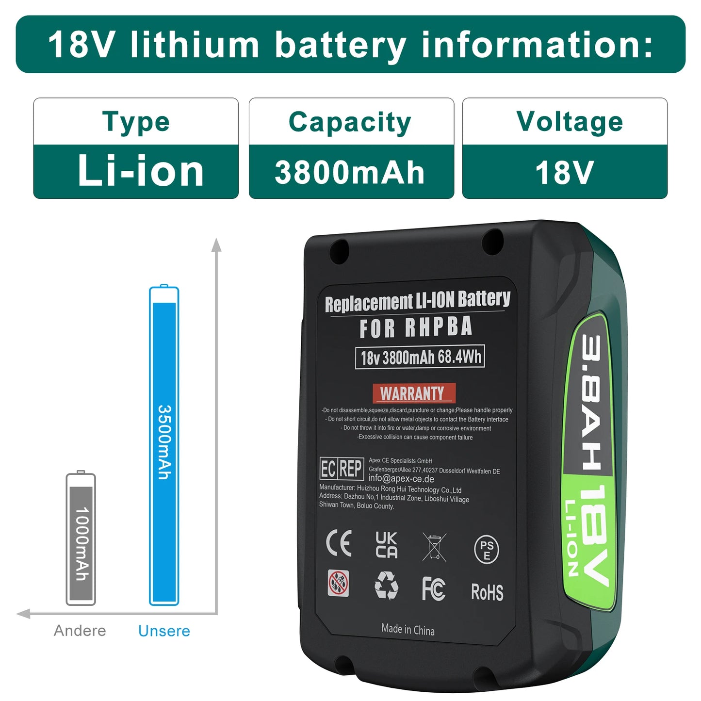 For Bosch 18V 3800mAh Battery PBA Replacement Battery for BOSCH PBA PSB PSR 18V Battery Tools AL18815CV AL1880CV