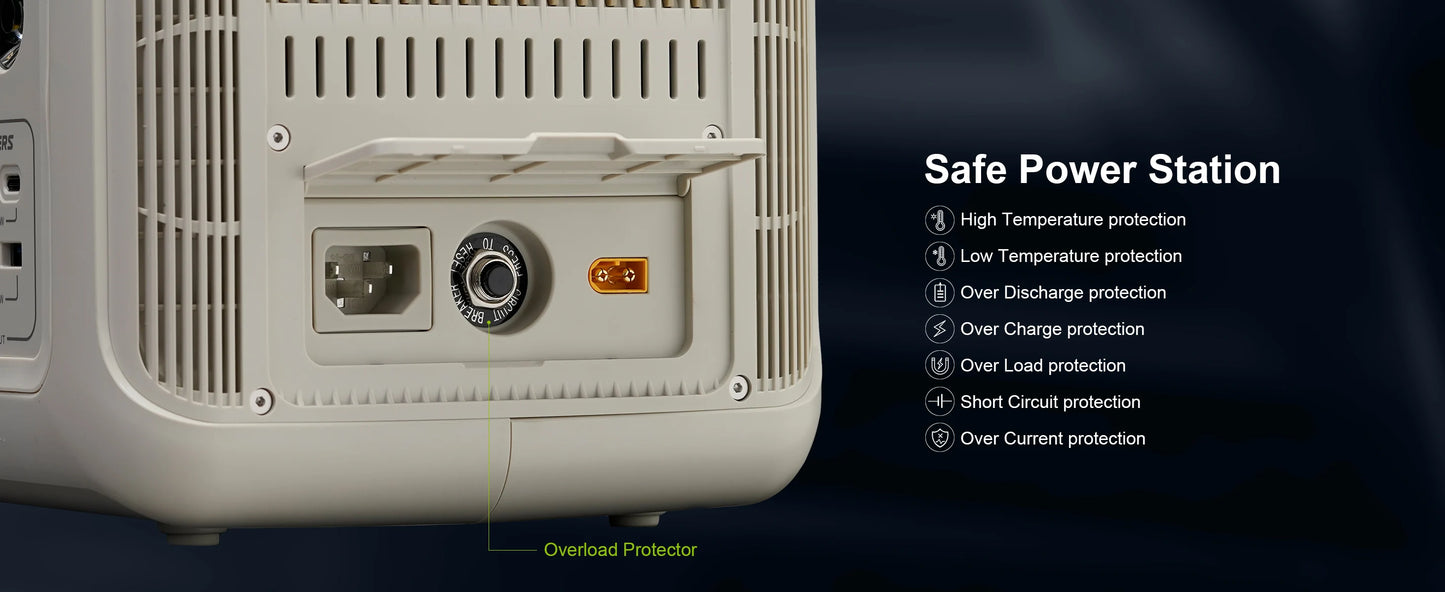 Powerstation 2025: ALLPOWERS R600 299Wh 600W LiFePO4 Portable Collection