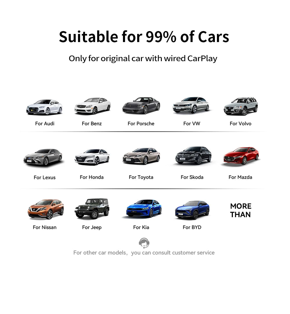 AutoLink 2in1 CarPlay Adapter - USB 5V Bluetooth Mini