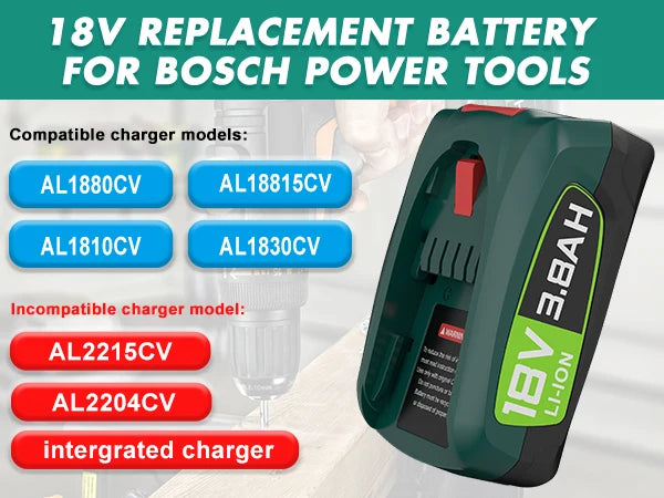 For Bosch 18V 3800mAh Battery PBA Replacement Battery for BOSCH PBA PSB PSR 18V Battery Tools AL18815CV AL1880CV