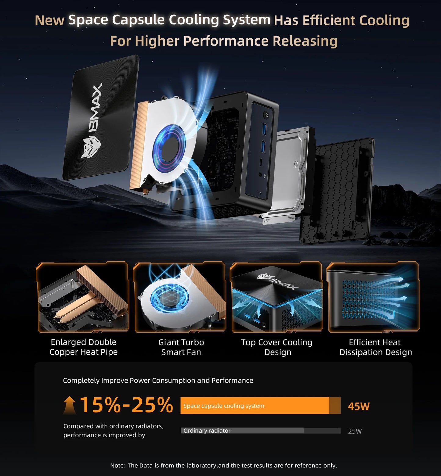 BMAX B5A PRO Ryzen 7 - 512GB NVMe, 16GB DDR4, Mini PC