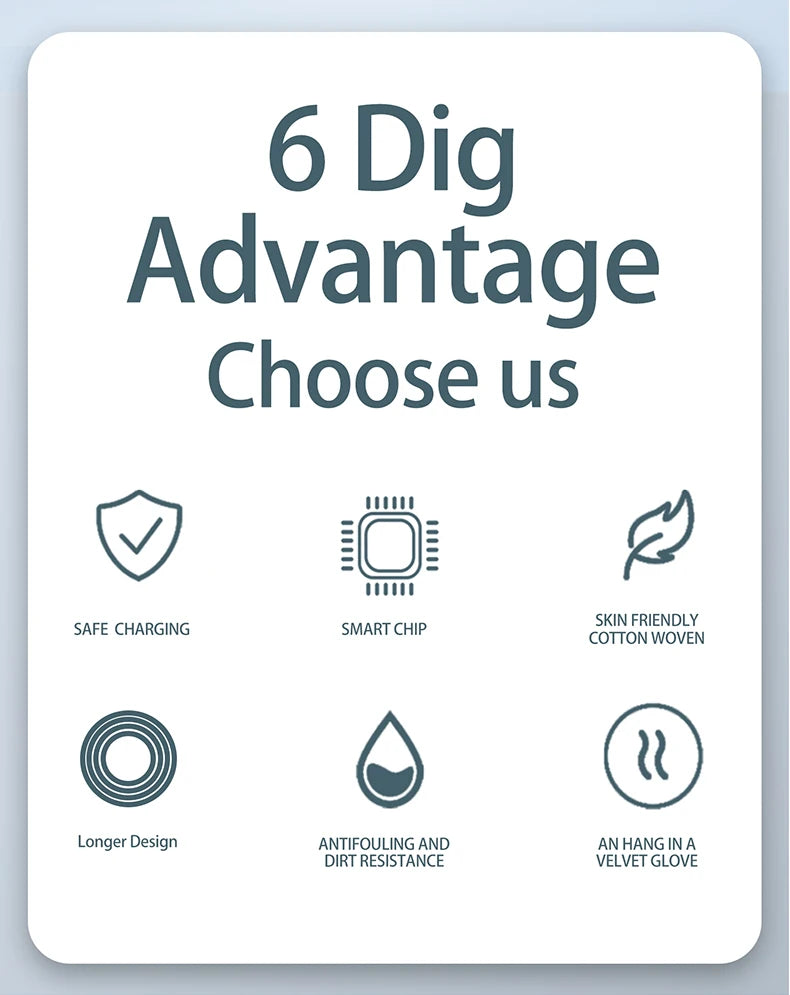 YUAIJAM USB-C Kabel - 6A, Länge 1-8 m, Typ-C zu Typ-C