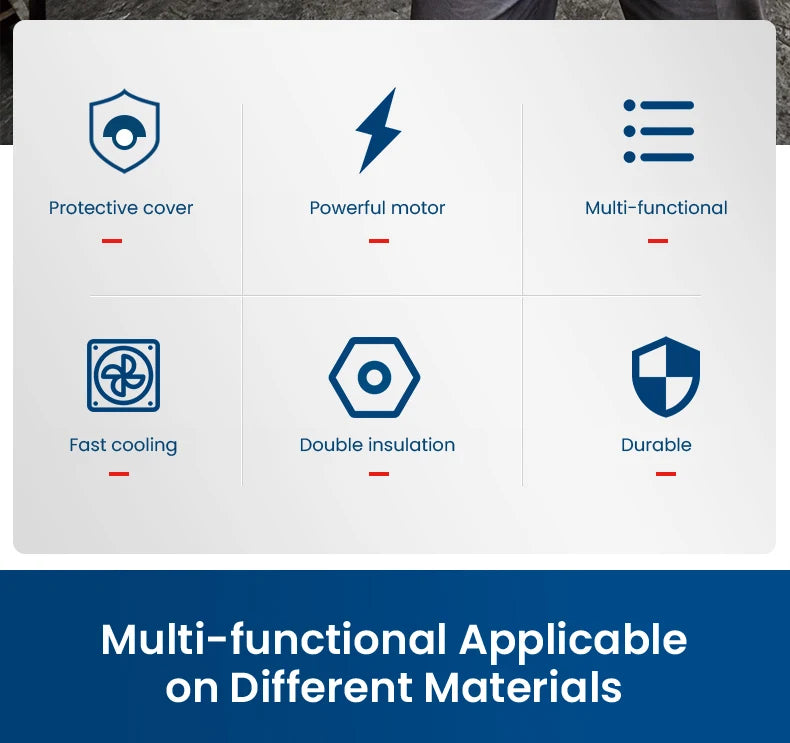 Bosch GWS 700 Angle Grinder Wired 110/220V Polishing Cutting Machine 12000rpm 100mm Discs Electric Grinding Machine Power Tools