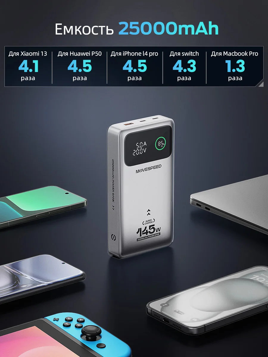 MOVESPEED M25Pro Power Bank 25000mAh - 140W USB-C PD Schnellladung für MacBook & Laptop