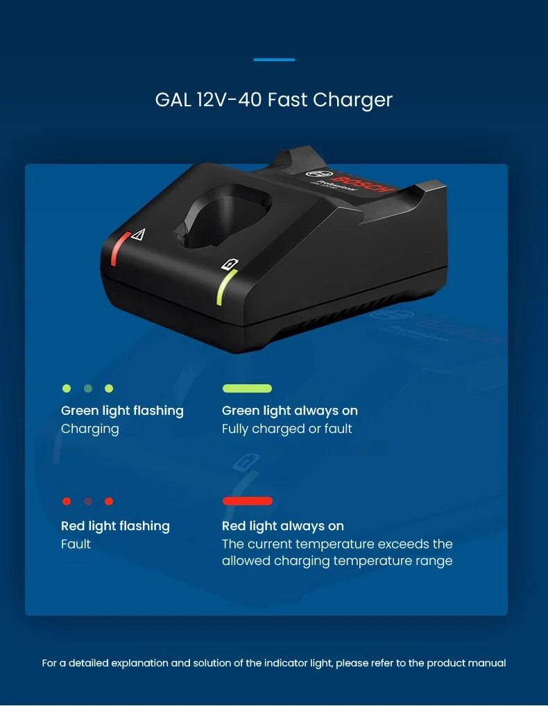 BOSCH 12V 2.0Ah 3.0Ah Li-ion Battery Charger Compatible With 10.8V 12V Power Tool Suit For 12V Electrical Drill Rotating tool