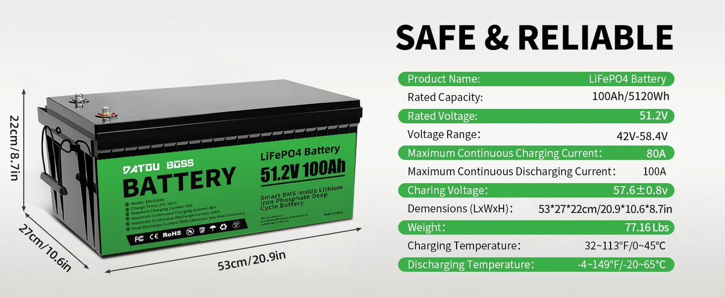 Ddtouboss 48V Lithium-Batterie 2025