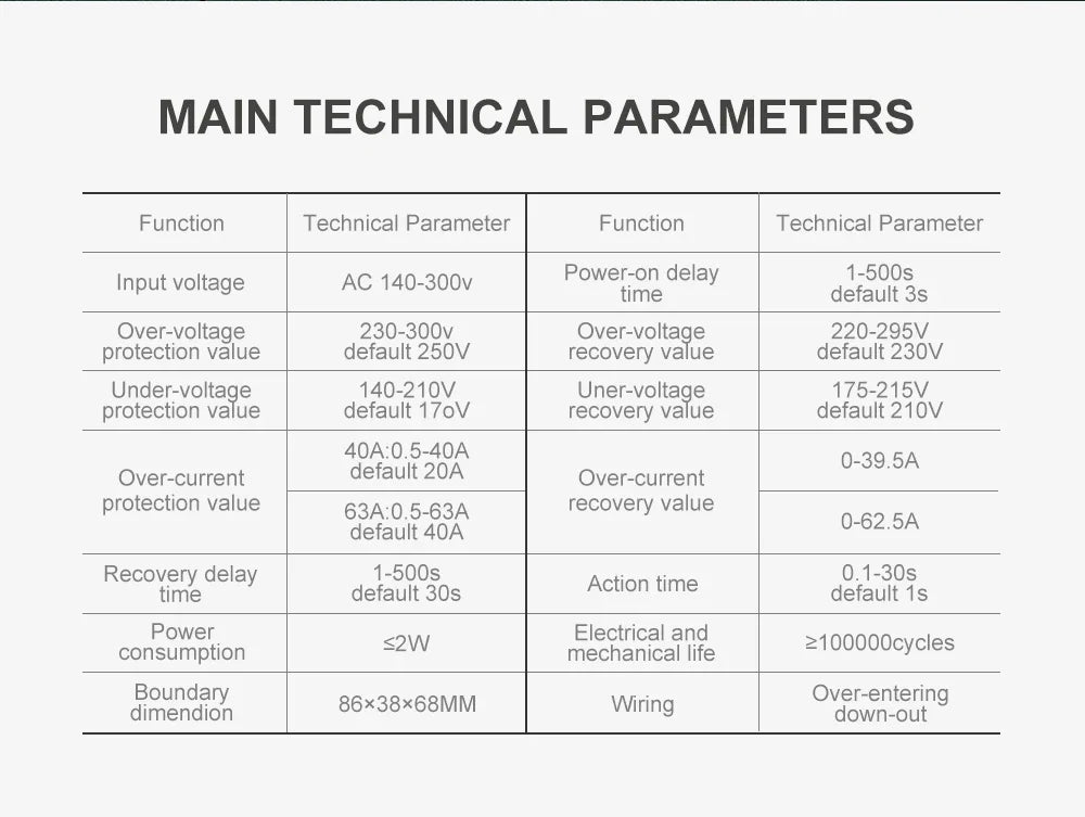 TOMZN TOVPD1-63 Einstellbarer Spannungsschutz - 60A 230V DIN