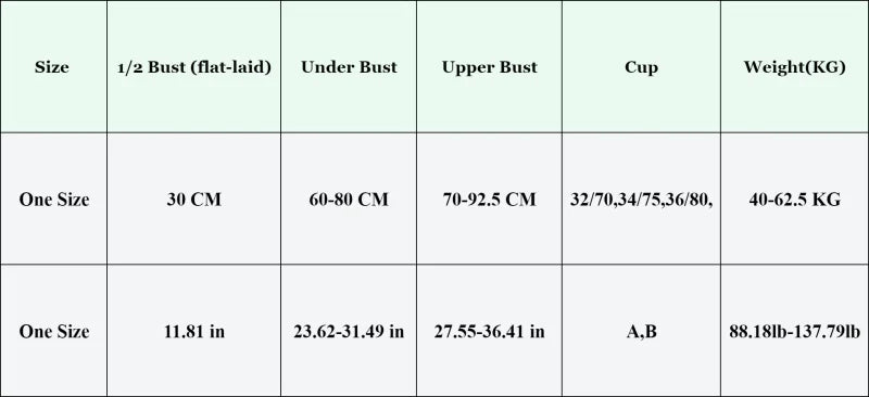 BH 2025: fenlandwell Floral Lace Bralette Girls Non-Wire Push Up Bras - For Women Soft Sexy Intimates Brassiere V-neck Lingerie Female Underwear Collection