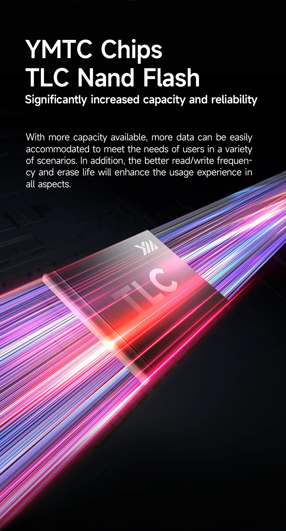 SSD Drive 2025