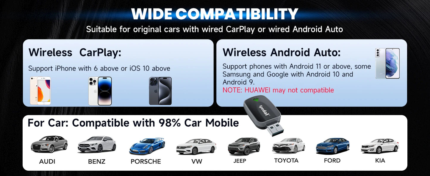Spedal 2in1 CarPlay Android Auto Kabellos - Plug 5V Mini