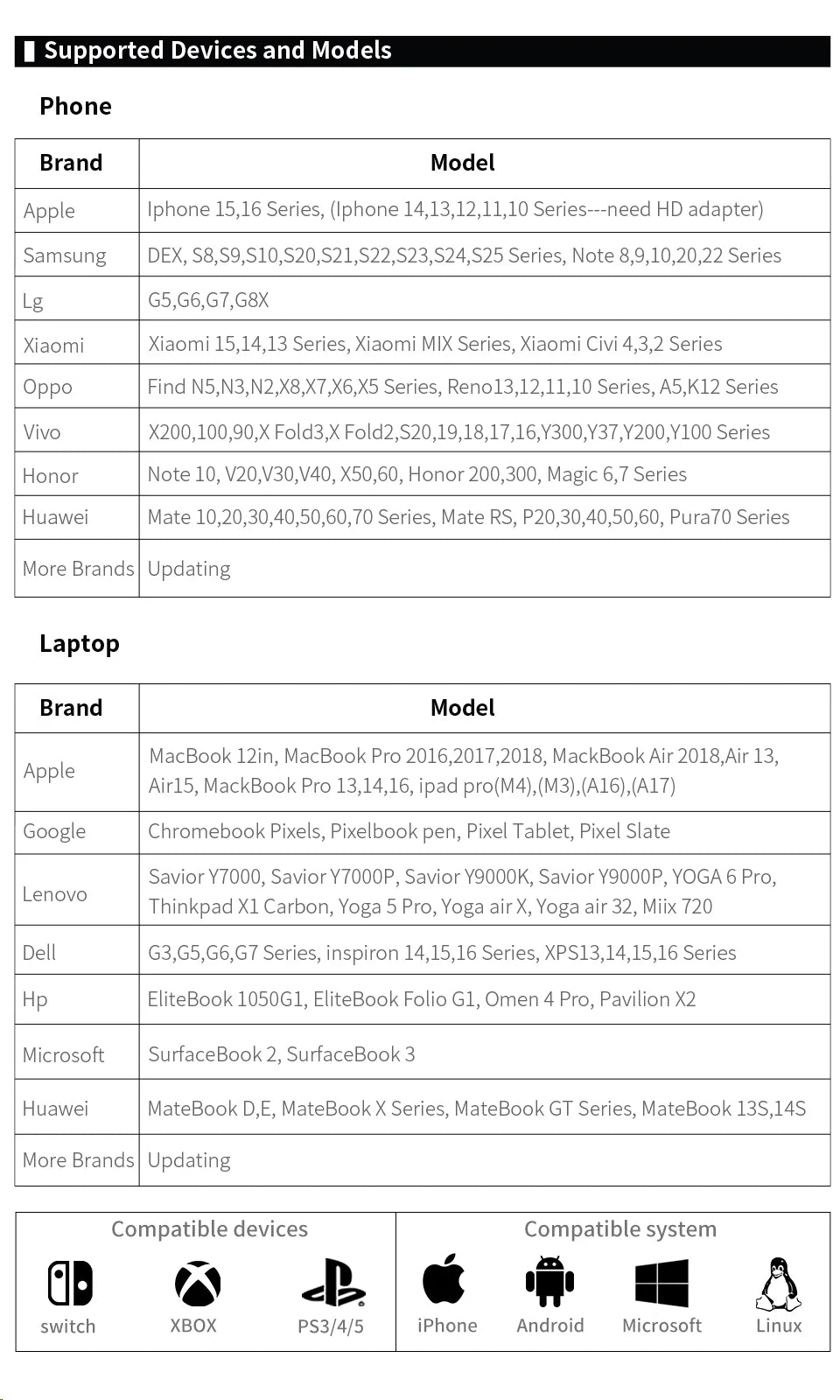 HGFRTEE 11,6 Zoll Portabler Monitor - Gaming- und Erweiterungsmonitor mit HDMI-Anschluss für Laptop, Switch, PS4 und Raspberry Pi