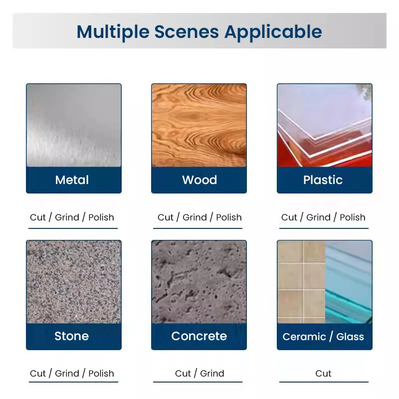 Bosch Professional Angle Grinder GWS 900-125 /100 Electric Grinder 900W Motor 125mm Slice Grinding Cutting Polishing Rotary Tool