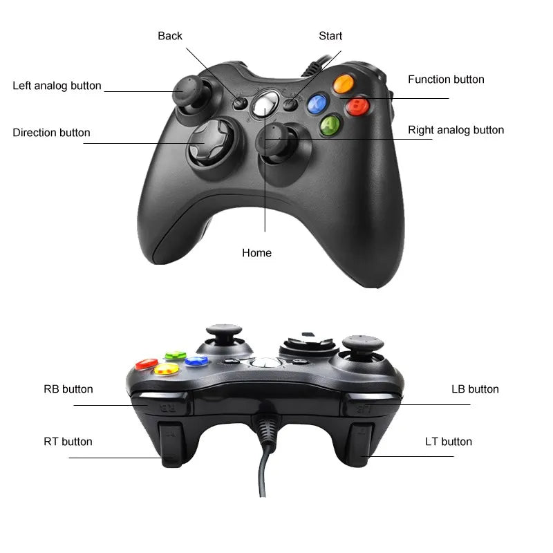 USB Verkabelt Controller Für Xbox 360 /360 Slim Konsole Gamepad Joypad Für PC Joystick Für XBOX360 Konsole Für PC Windows 7,8,10,11