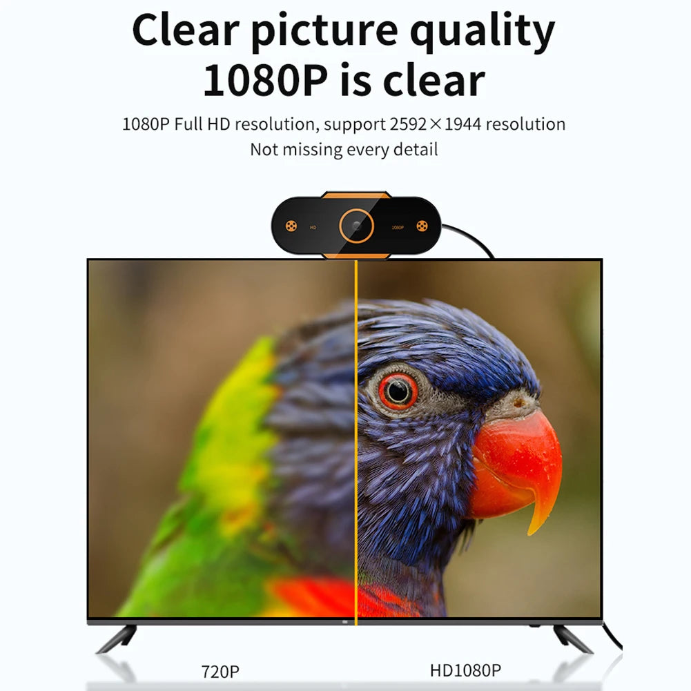 Fanmuran Webcam USB 4K - CMOS Sensor, 480P, Mikrofon