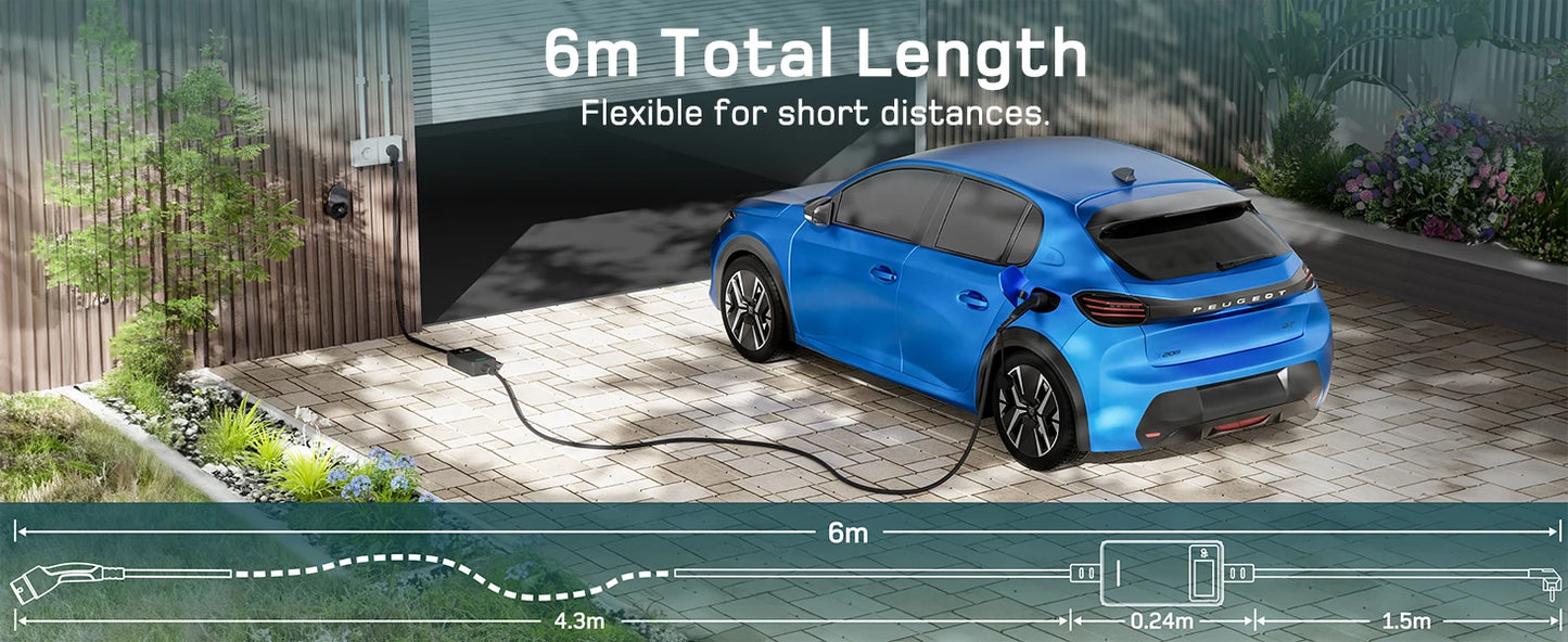 Elektroauto-Ladegerät Typ 2 16A 3,7kW Schuko mit Digitaldisplay 6m 8m 10m 15m 20m Ladekabel Mode 2 für Zuhause und Outdoor