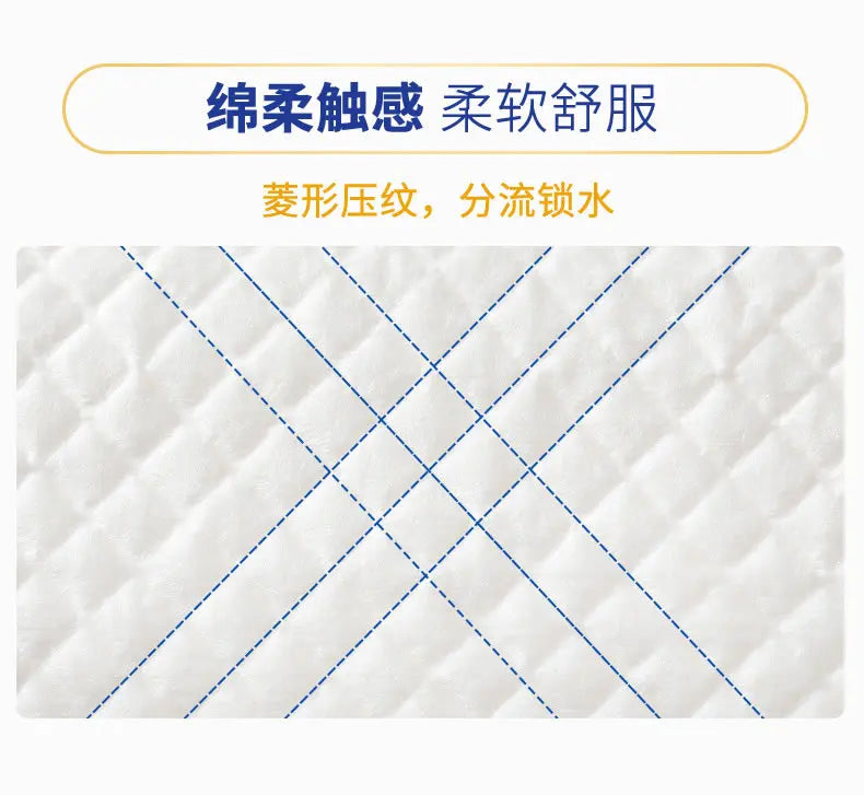 yuwell Urinunterlage Einweg - 60x90 cm, wasserdichtes