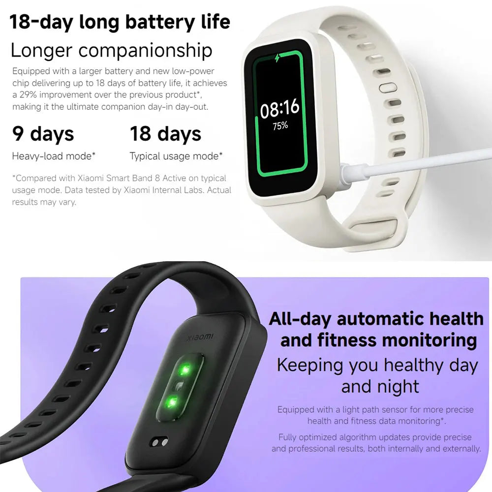 Xiaomi Mi Band 9 Active Smart Armband